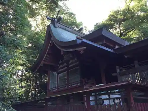 都萬神社の本殿