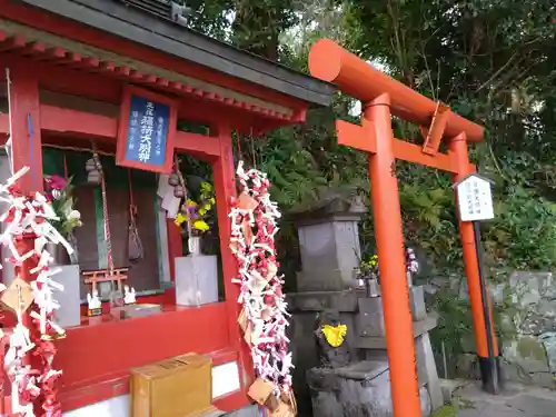 熊本城稲荷神社(熊本県)