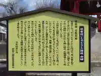 社宮司神社(静岡県)