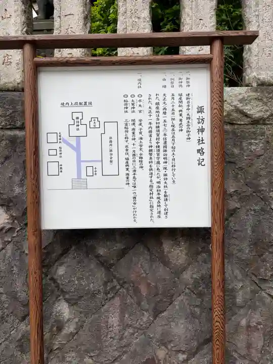 諏訪神社の{uncategorized: "未分類", other: "その他", undefined: "問題あり", building: "その他建物", grave: "お墓", sacred_gate: "鳥居", guardian: "狛犬", statue: "像", buddha: "仏像", history: "歴史", nature: "自然", garden: "庭園", animal: "動物", pagoda: "塔", temizu: "手水舎", mountain_gate: "山門・神門", sanctuary: "本殿・本堂", subordinate: "末社・摂社", art: "芸術", scenery: "景色", jizo: "地蔵", ema: "絵馬", goshuin: "御朱印", omikuji: "おみくじ", items: "授与品その他", amulet: "お守り", goshuincho: "御朱印帳", eats: "食事", festival: "お祭り", votive_dance: "神楽", shichigosan: "七五三参", wedding: "結婚式", experience: "体験その他", initially: "初詣", around: "周辺", anti_infection: "感染症対策"}