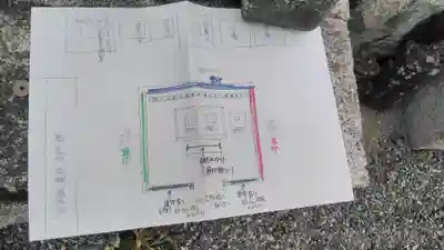 阿弥陀寺のその他建物