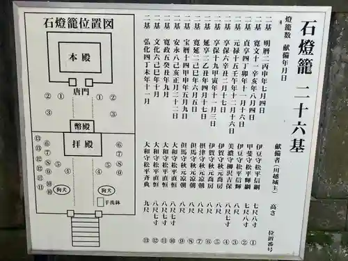 仙波東照宮(埼玉県)