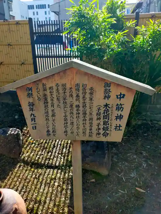中筋神社(奈良県)