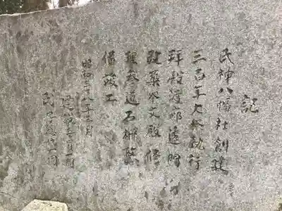 八幡社の歴史