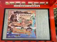 熊野速玉大社(和歌山県)