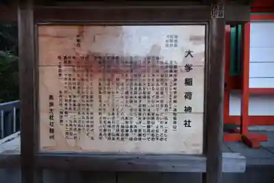 大學稲荷神社(福岡県)
