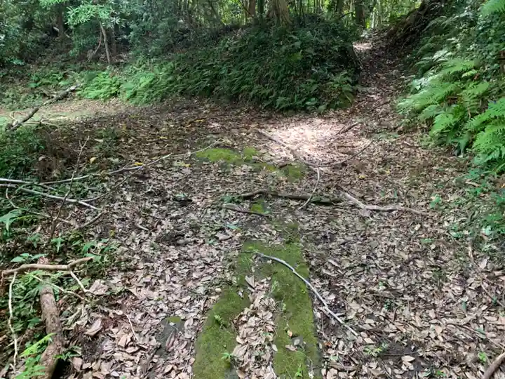 高倉神社(千葉県)