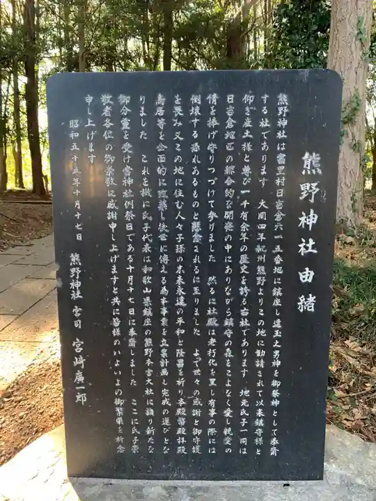 熊野神社(千葉県)