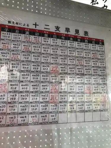 木田神社(福井県)