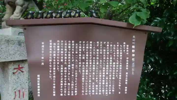 くまくま神社(導きの社 熊野町熊野神社)の歴史