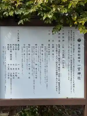 置賜郡総鎮守 一宮神社(山形県)