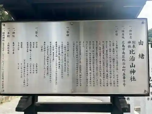 比治山神社(広島県)