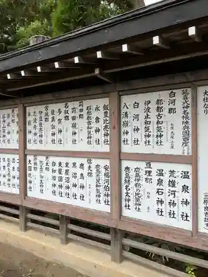 陸奥総社宮(宮城県)