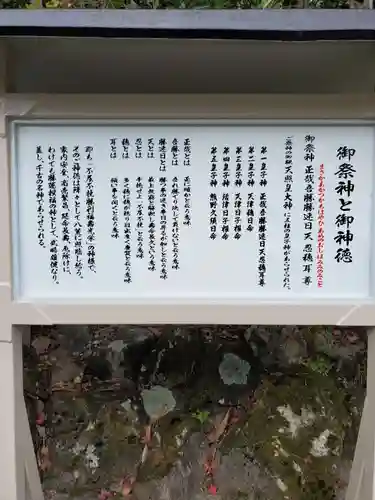 阿賀神社の歴史