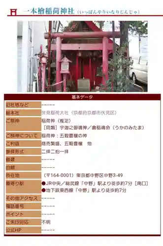 一本槍稲荷神社(東京都)