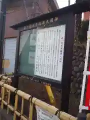 共光稲荷神社(東京都)