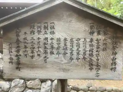 六所社（如意申町）のその他建物