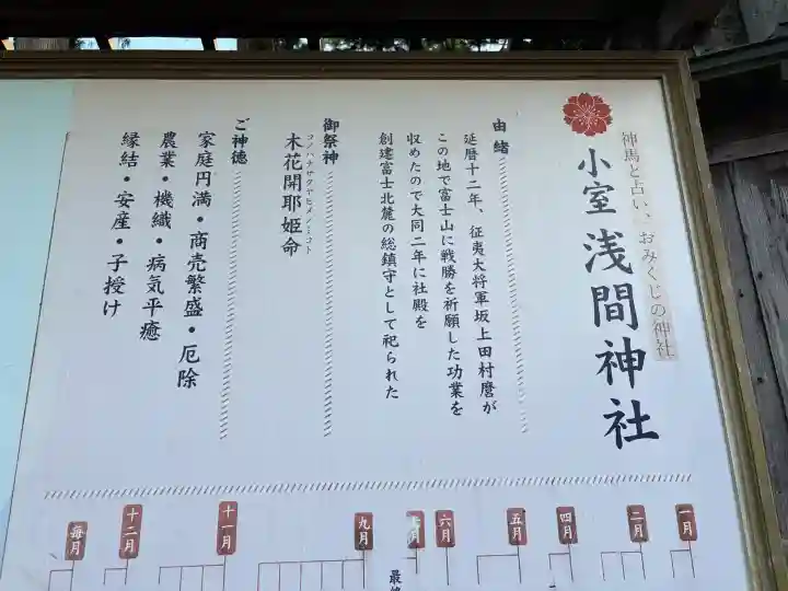 小室浅間神社の{uncategorized: "未分類", other: "その他", undefined: "問題あり", building: "その他建物", grave: "お墓", sacred_gate: "鳥居", guardian: "狛犬", statue: "像", buddha: "仏像", history: "歴史", nature: "自然", garden: "庭園", animal: "動物", pagoda: "塔", temizu: "手水舎", mountain_gate: "山門・神門", sanctuary: "本殿・本堂", subordinate: "末社・摂社", art: "芸術", scenery: "景色", jizo: "地蔵", ema: "絵馬", goshuin: "御朱印", omikuji: "おみくじ", items: "授与品その他", amulet: "お守り", goshuincho: "御朱印帳", eats: "食事", festival: "お祭り", votive_dance: "神楽", shichigosan: "七五三参", wedding: "結婚式", experience: "体験その他", initially: "初詣", around: "周辺", anti_infection: "感染症対策"}