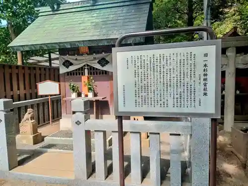 七社神社(東京都)