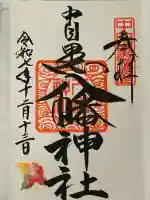 中目黒八幡神社(東京都)