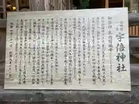 宇倍神社の{uncategorized: "未分類", other: "その他", undefined: "問題あり", building: "その他建物", grave: "お墓", sacred_gate: "鳥居", guardian: "狛犬", statue: "像", buddha: "仏像", history: "歴史", nature: "自然", garden: "庭園", animal: "動物", pagoda: "塔", temizu: "手水舎", mountain_gate: "山門・神門", sanctuary: "本殿・本堂", subordinate: "末社・摂社", art: "芸術", scenery: "景色", jizo: "地蔵", ema: "絵馬", goshuin: "御朱印", omikuji: "おみくじ", items: "授与品その他", amulet: "お守り", goshuincho: "御朱印帳", eats: "食事", festival: "お祭り", votive_dance: "神楽", shichigosan: "七五三参", wedding: "結婚式", experience: "体験その他", initially: "初詣", around: "周辺", anti_infection: "感染症対策"}