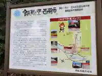 清綱稲荷大明神の歴史