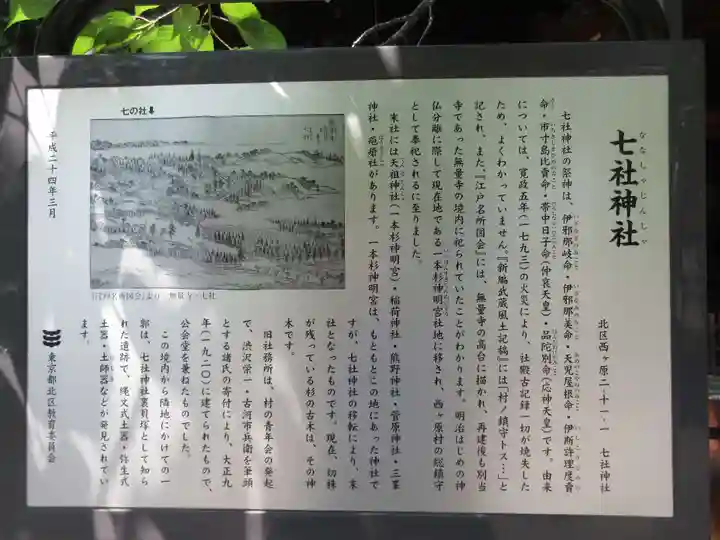 七社神社の歴史