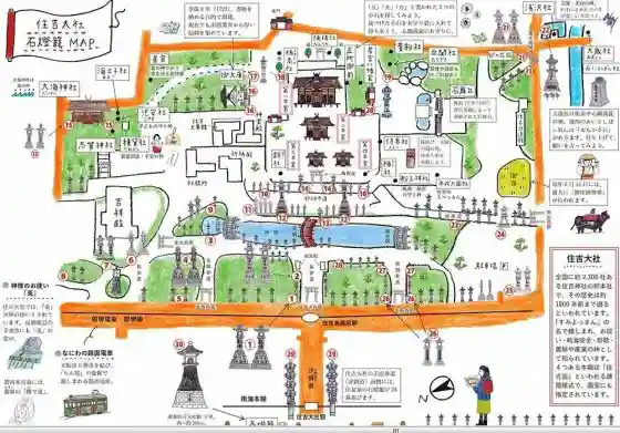 浅澤社(住吉大社境外末社)のその他建物