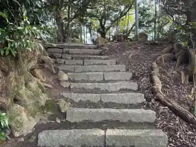 城山稲荷(福井県)