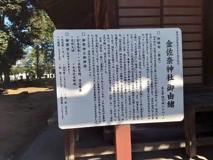 産泰神社(埼玉県)