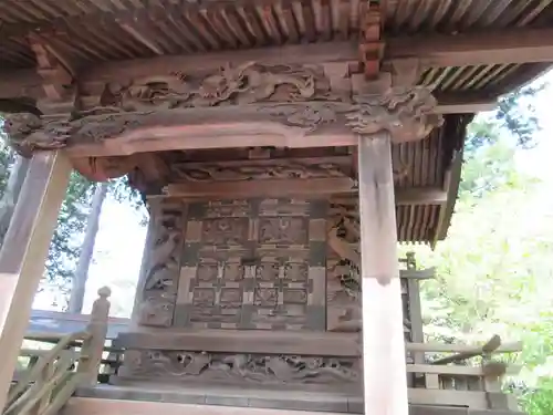 武蔵御嶽神社の末社・摂社