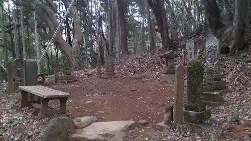 長源寺のその他建物