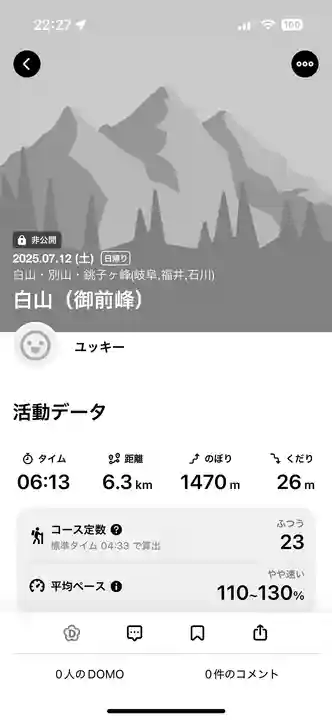 白山比咩神社 奥宮(石川県)