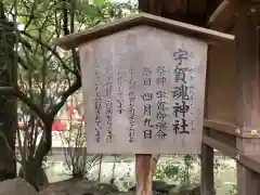 西宮神社の歴史