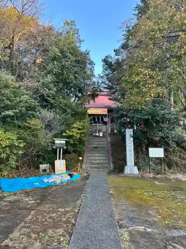 山王山日枝神社(東京都)