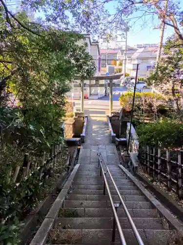 八幡神社(東京都)