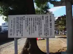 北野八幡神社(東京都)