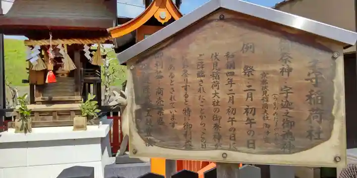 日吉神社(大阪府)