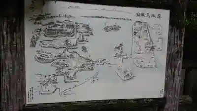 忍　諏訪神社・東照宮　のその他建物