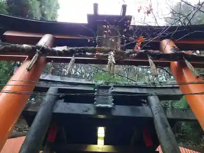 眼力社(京都府)