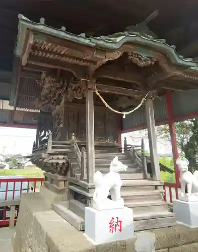 正一位稲荷大明神（藤岡稲荷神社）の本殿・本堂