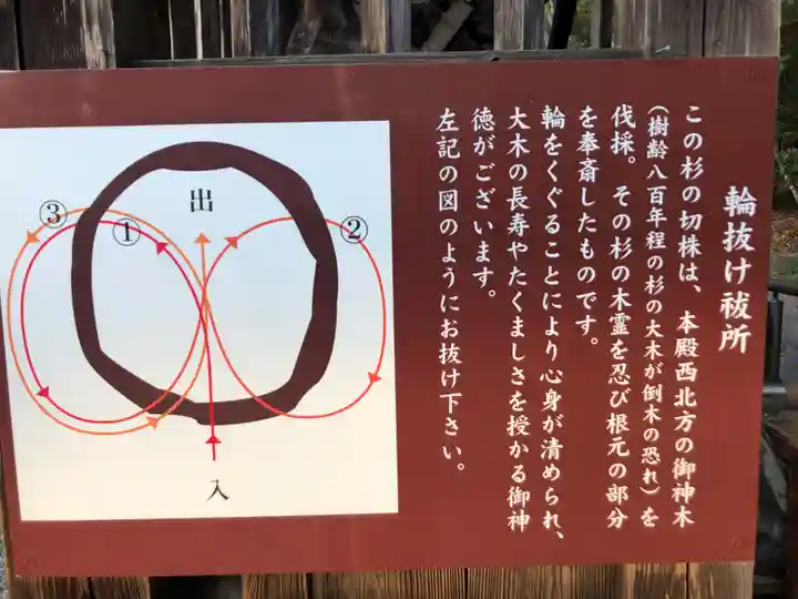 土佐神社(高知県)