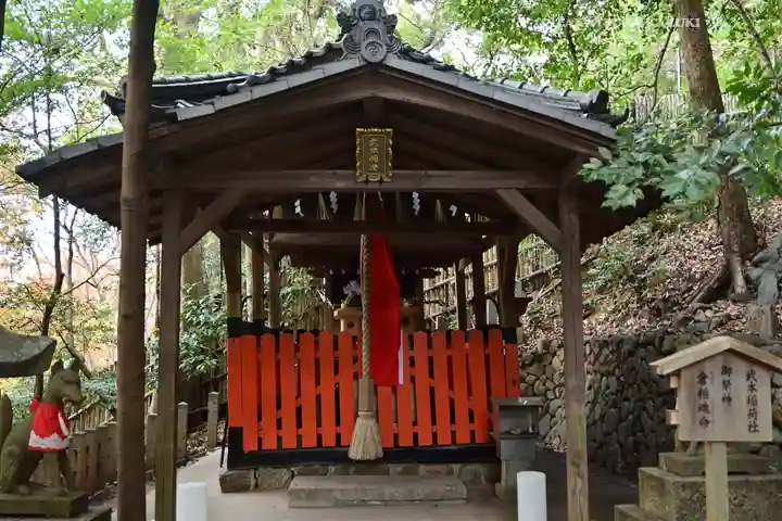 宇治上神社(京都府)