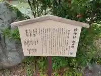 中蒔田椋神社の歴史