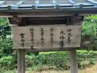 仲恭天皇 九條陵(京都府)