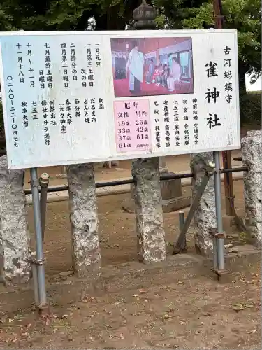 雀神社(茨城県)