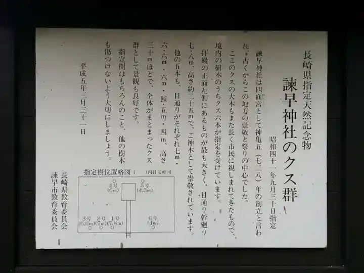 諫早神社(九州総守護 四面宮)(長崎県)