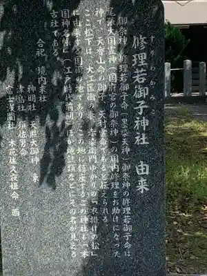 修理若御子社(愛知県)