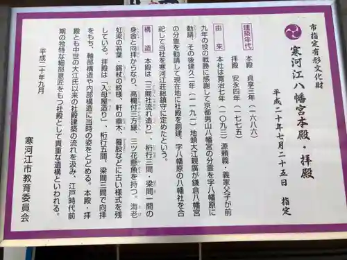 寒河江八幡宮(山形県)