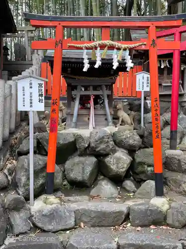 瓢箪山稲荷神社の末社